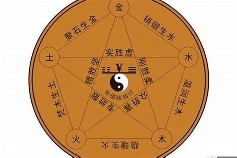 看命|八字算命器